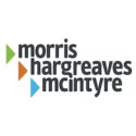 Morris Hargreaves McIntyre